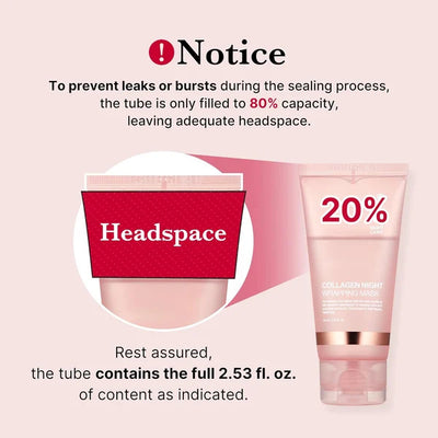 Night Wrapping Face Mask. Natural Ingredients, Firming Elasticity & Hydration For wrinkle Free Skin