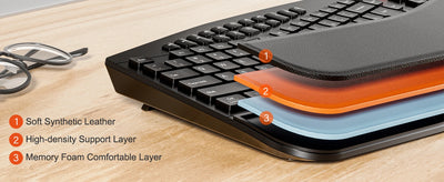 NexusClick Ergonomic Wireless Keyboard Mouse Combo,Split Keyboard,Vertical Mice,2.4G/BT,Type-C Rechargeable for Office PC Laptop