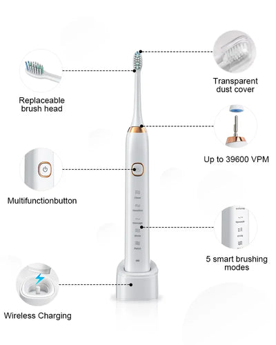 Sonic Electric Toothbrush Smart Ultrasonic Dental Teeth Whitening Rechargeable Adult Tooth Brush Sarmocare S100 With8 Brush Head