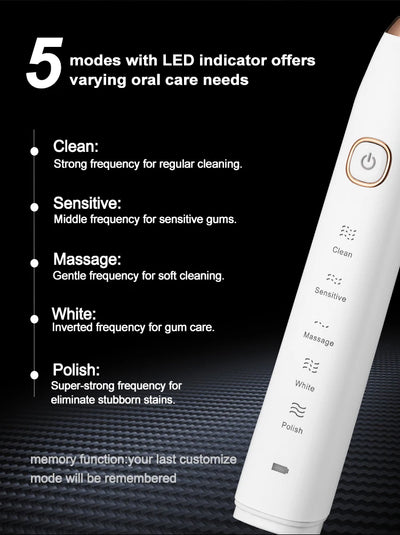 Sonic Electric Toothbrush Smart Ultrasonic Dental Teeth Whitening Rechargeable Adult Tooth Brush Sarmocare S100 With8 Brush Head