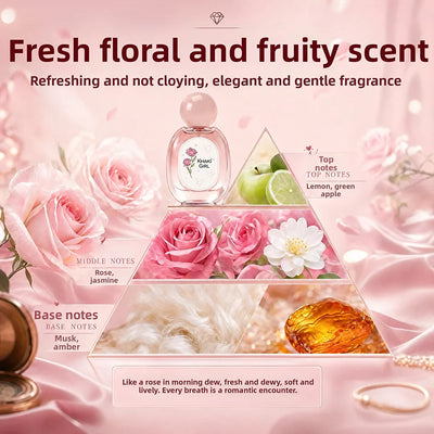 Elegant Rose Perfume Gift Box Set Floral/Fruity Scent