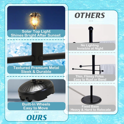 Solar Powered Poolside Towel Rack